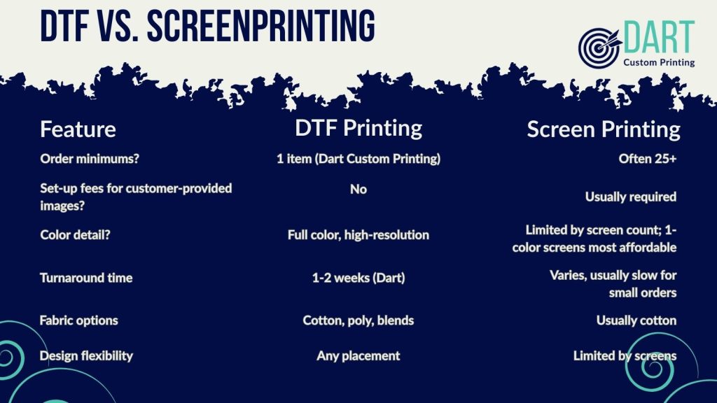 dtf printing vs screenprinting